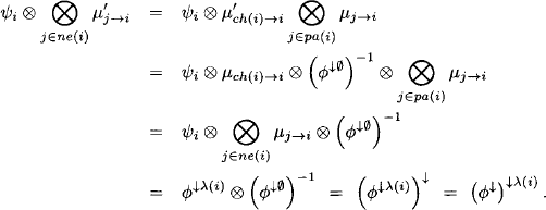 equation