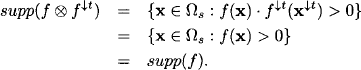 equation