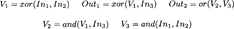 equation