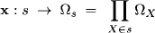 equation