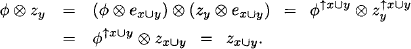 equation