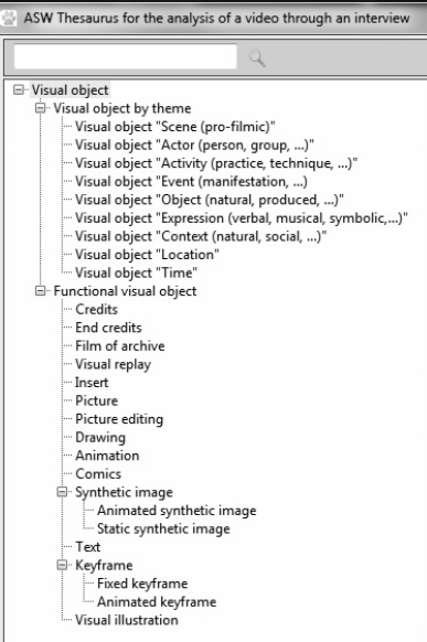 Figure 4.2