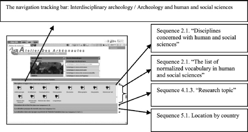 Figure 7.7