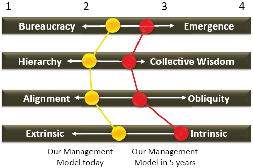 web_c7-fig-0001