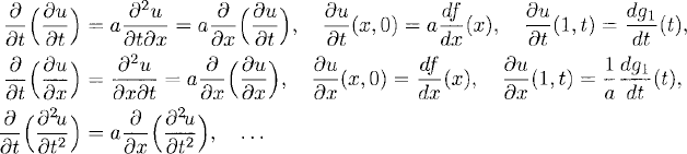 equation