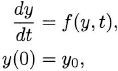 equation