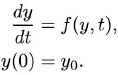 equation