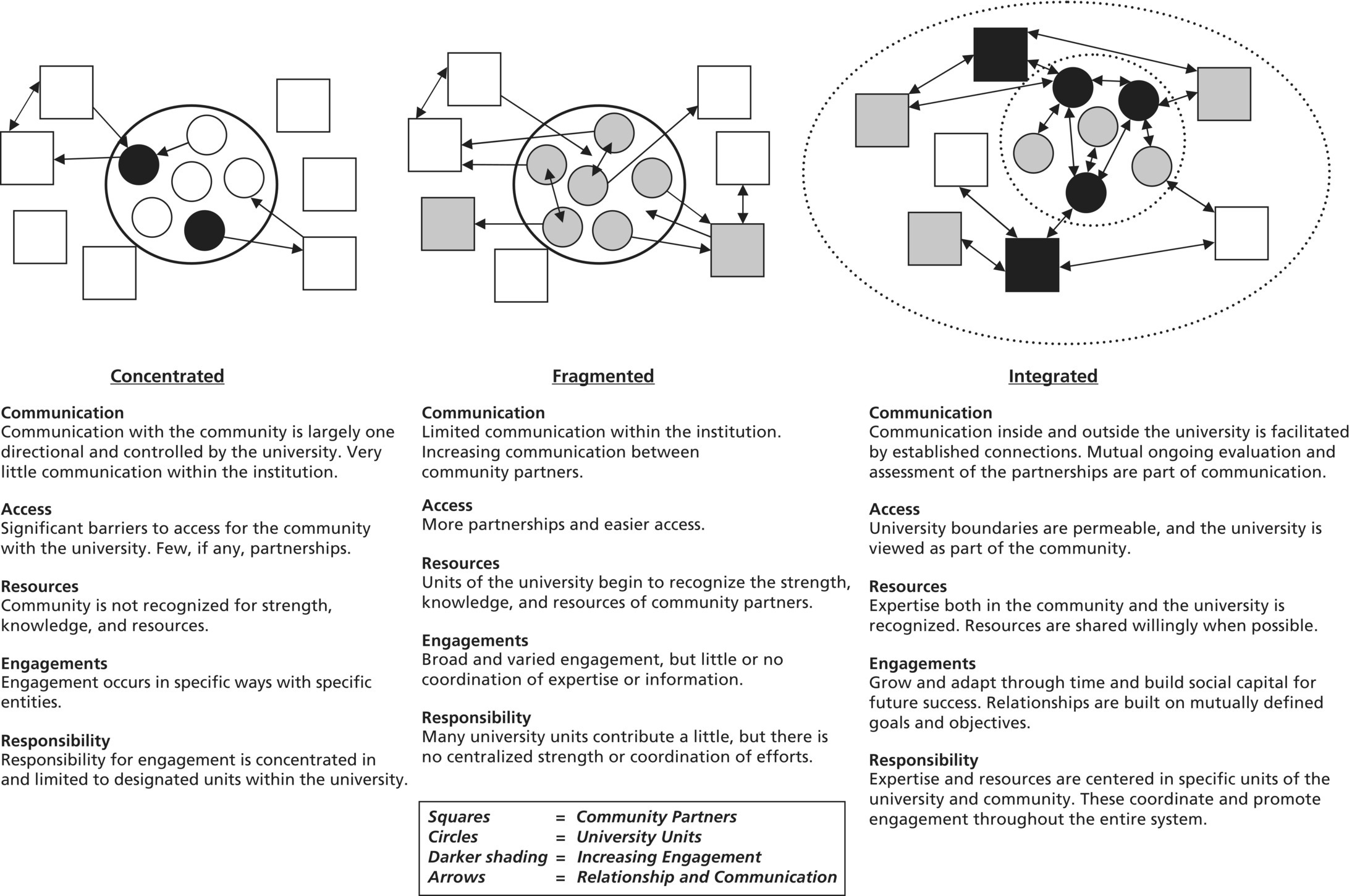 c3-fig-0001