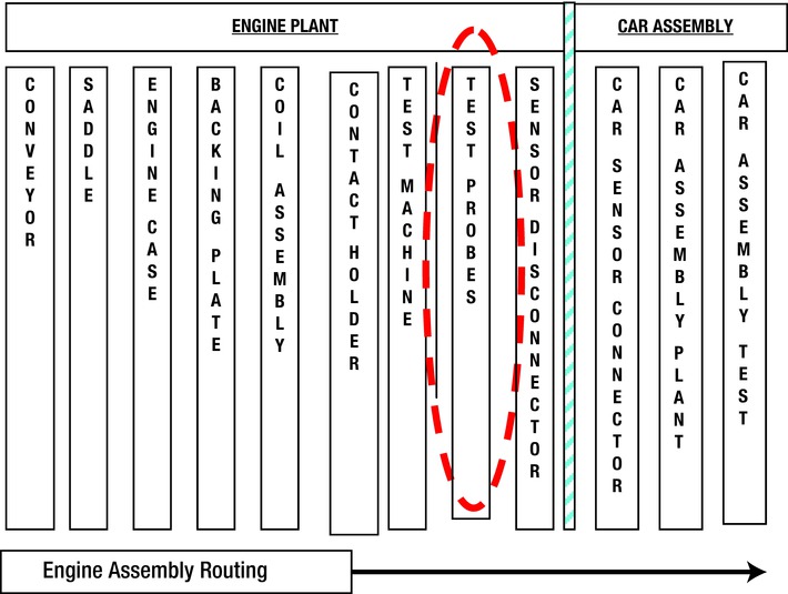 9781430265771_Fig03-08.jpg