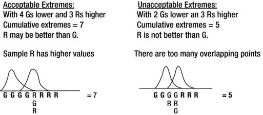 9781430265771_Fig07-06.jpg