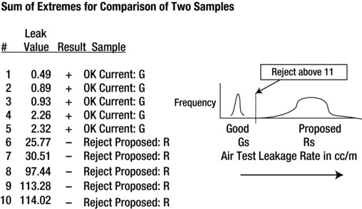 9781430265771_Fig07-07.jpg