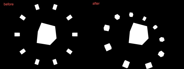 Understanding nested states