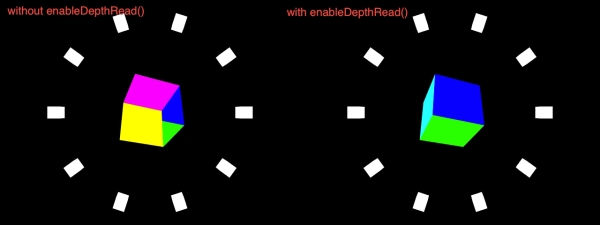 Handling depth sorting