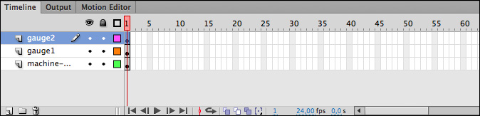 Rotating gauge pointers