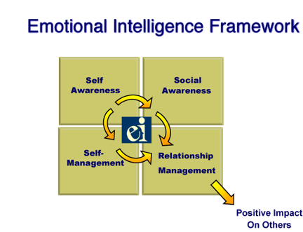 ei_framework.png