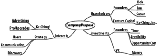 images/CompanyPurpose.png