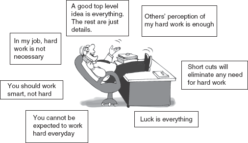 Myths about hard work