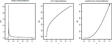 Figure showing Using plot of a distr object for , N being a discrete distribution.