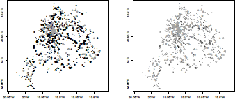 Figure showing Use of SpatialPointsDataFrame.