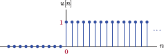 Figure showing Discrete-time unit-step signal.