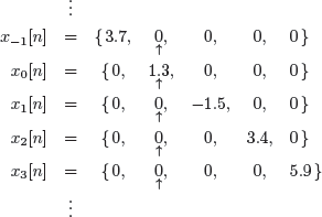 Figure showing Example of a discrete-time signal that is periodic.