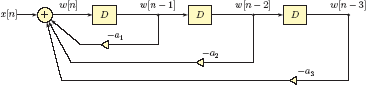 Figure showing the block diagram for Eqn. (3.94).