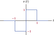 Figure showing the pulse of Example 4.26 with odd symmetry.