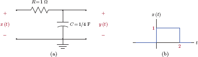 Figure showing (a) The RC circuit for Example 7.43, and (b) its input signal x (t).