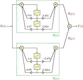 Figure showing Parallel form block diagram for Example 8.44.