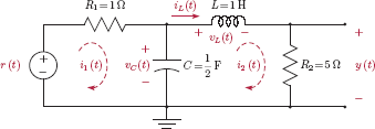 Figure showing the RLC circuit for Example 9.1.