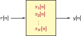 Figure showing State-space representation of a discrete-time system.