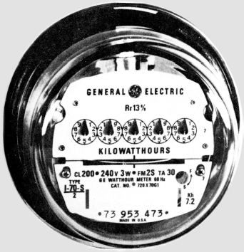 Figure showing single-phase electromechanical watthour meter.