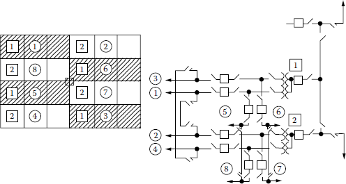 Figure showing rectangular-type development with two transformers, type 2.