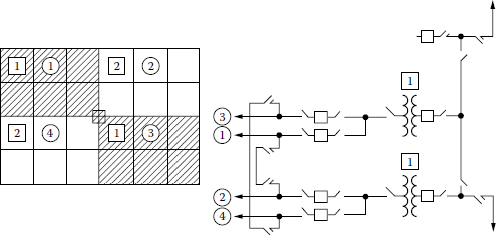 Figure showing the sequence of installing additional transformers and feeders, type 2.