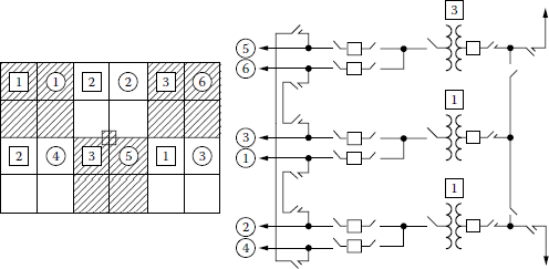 Figure showing the sequence of installing additional transformers, type 3.