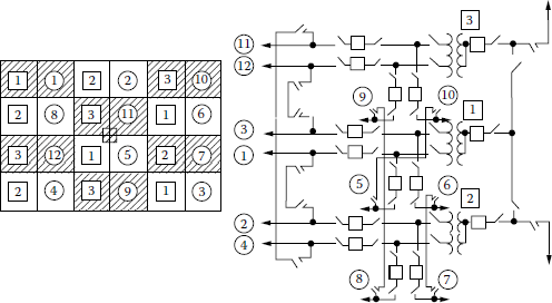 Figure showing the sequence of installing additional transformers, type 5.