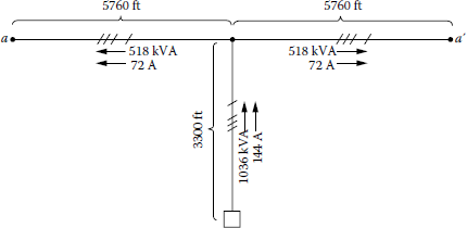 Figure showing the “longest“ primary circuit.