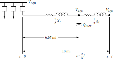 Figure showing optimum location of a capacitor bank.