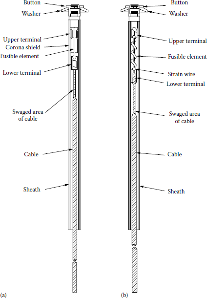Figure showing typical fuse links used on outdoor distribution: (a) fuse link rated less than 10 A and (b) fuse link rated 10-100 A.