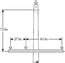 Figure showing various overhead pole-top conductor configurations with ground wire, Z0=Z0,a+Z0'.