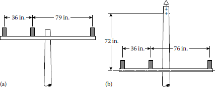 Figure showing various overhead pole-top conductor configurations: (a) without ground wire, z0 = z0,a and (b) with ground wire, Z0=Z0,a+Z0'.