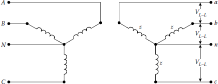 Figure showing a three-phase wye–wye–connected four-wire secondary connection.