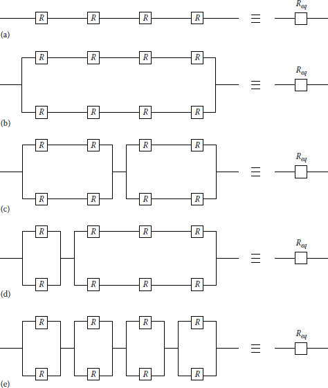 Figure showing various combinations of block diagrams: (a) series, (b) parallel-series, (c) mixed parallel, (d) mixed parallel, and (e) series-parallel.