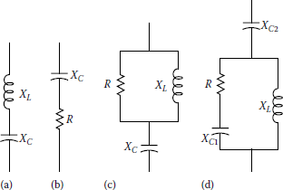 Figure showing common passive filter configurations: (a) type I, (b) type II, (c) type III, and (d) type IV.