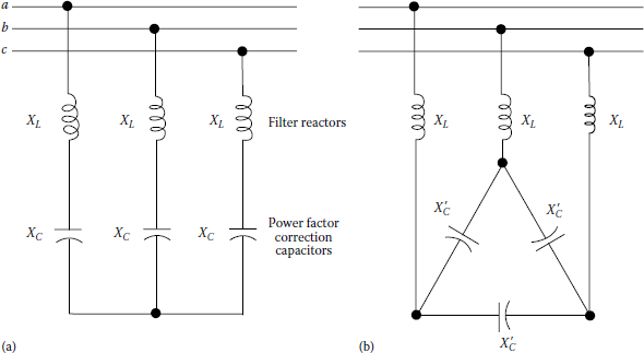 Figure showing a typical 480 V single-tuned wye- or delta-connected filter configurations.