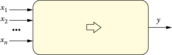 Image of Basic signals in a neuron