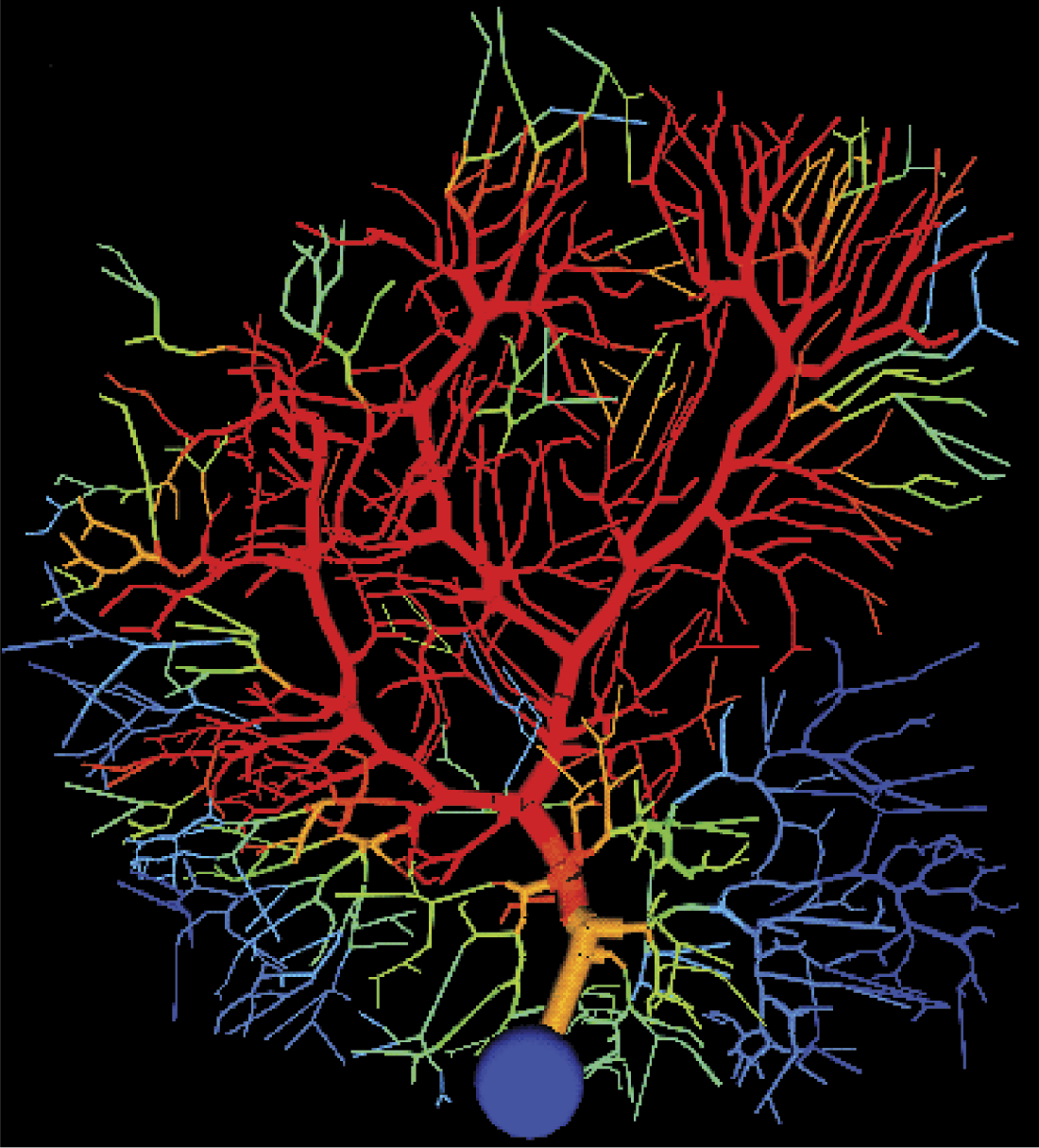 Image of Example result obtained by de Schutter