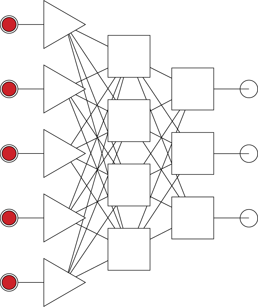 Image of Neural network starts working when signals carrying a new task appear at input ports