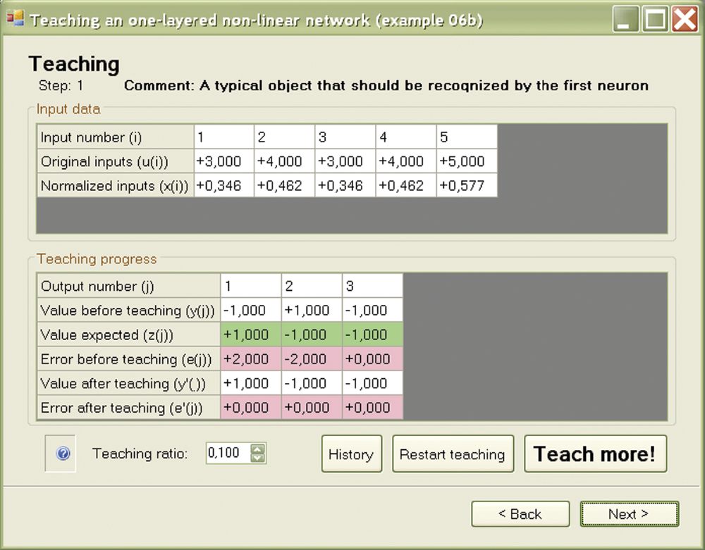 Image of A nonlinear network succeeds in removing most errors after the first step of teaching