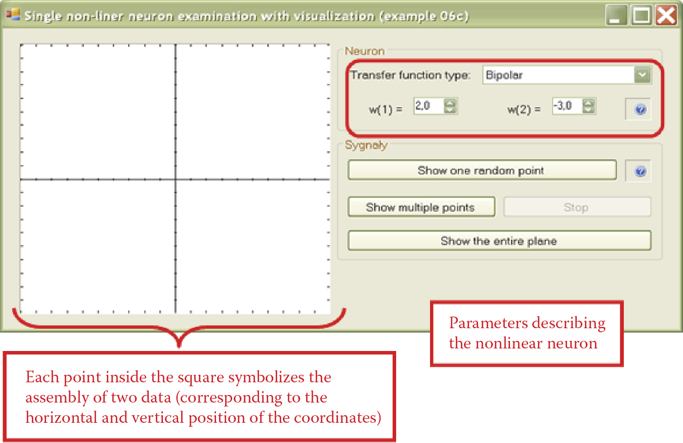 Image of Setting neuron parameters in Example 06c program